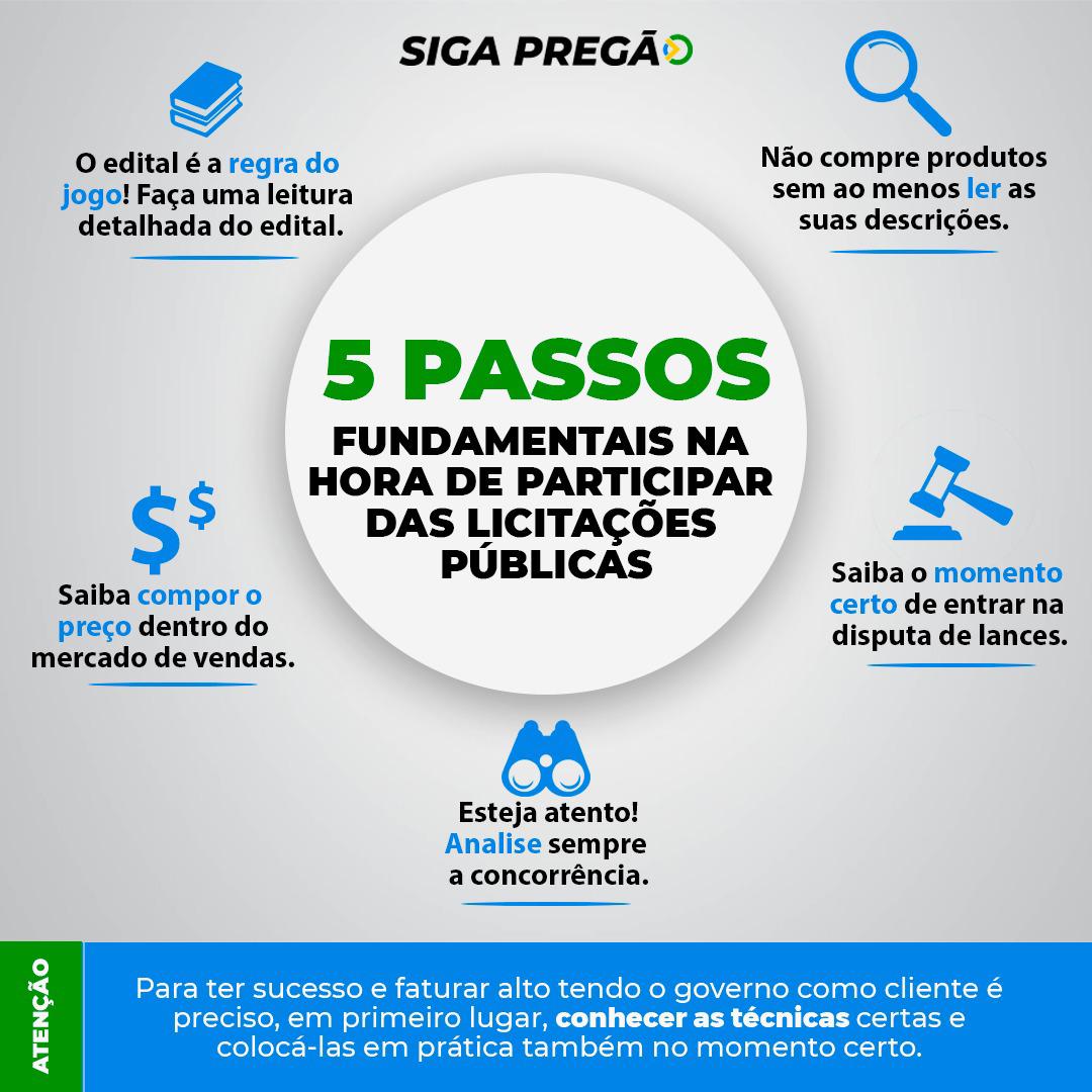 Vendas Para O Governo Siga Estes 5 Passos Fundamentais E Fature Alto