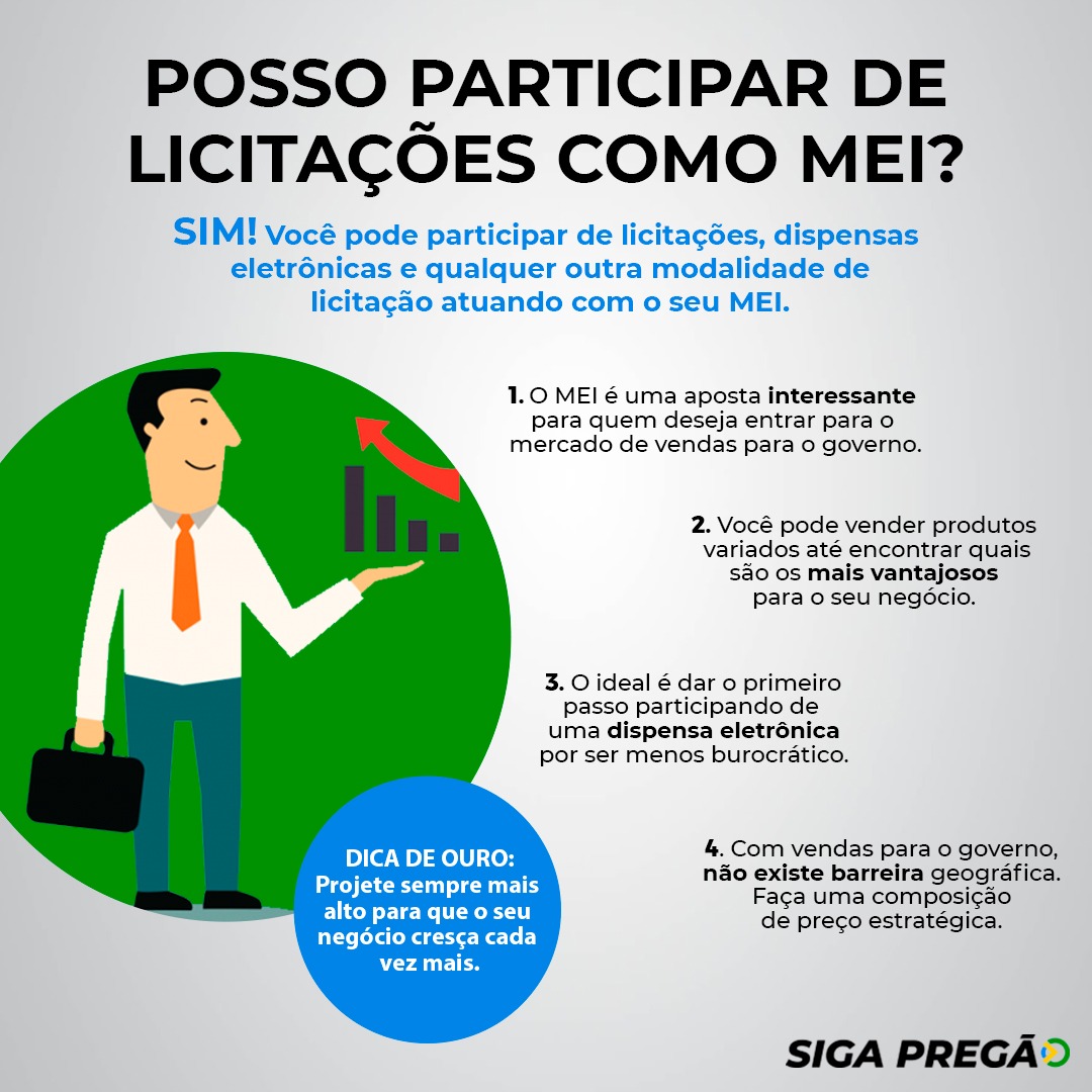 Posso Participar De Licitações Como Mei Siga Pregão Software Para Licitantes 6074