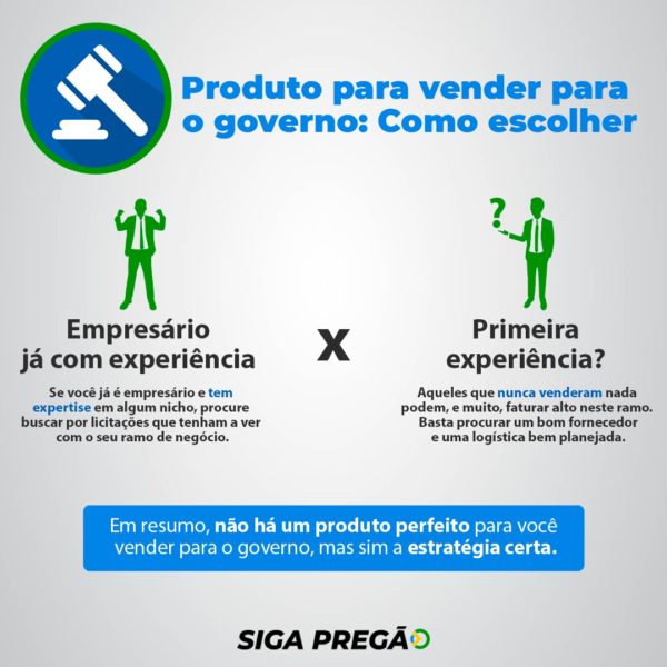 Produto Para Vender Para O Governo Como Escolher Siga Pregão Software Para Licitantes 4560