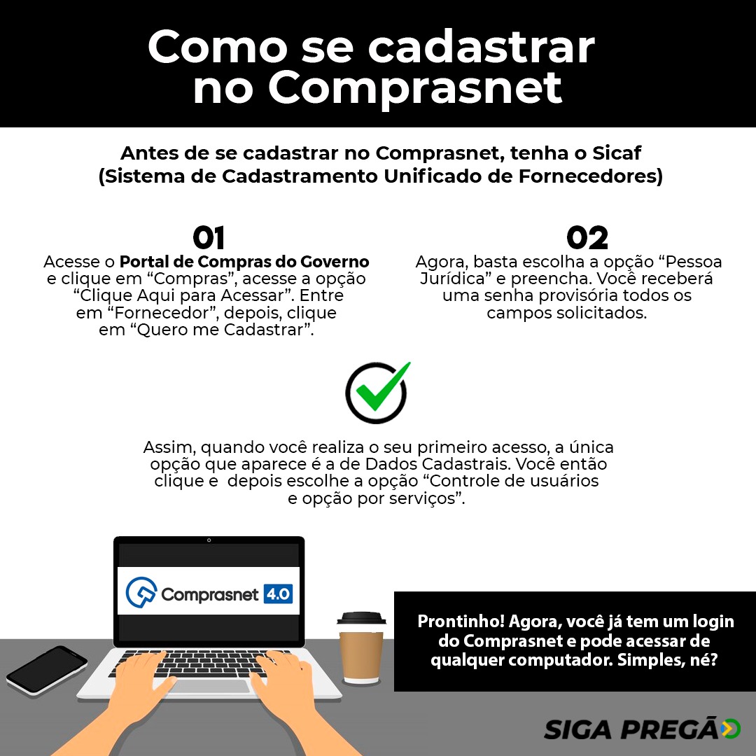 Como Se Cadastrar No Comprasnet