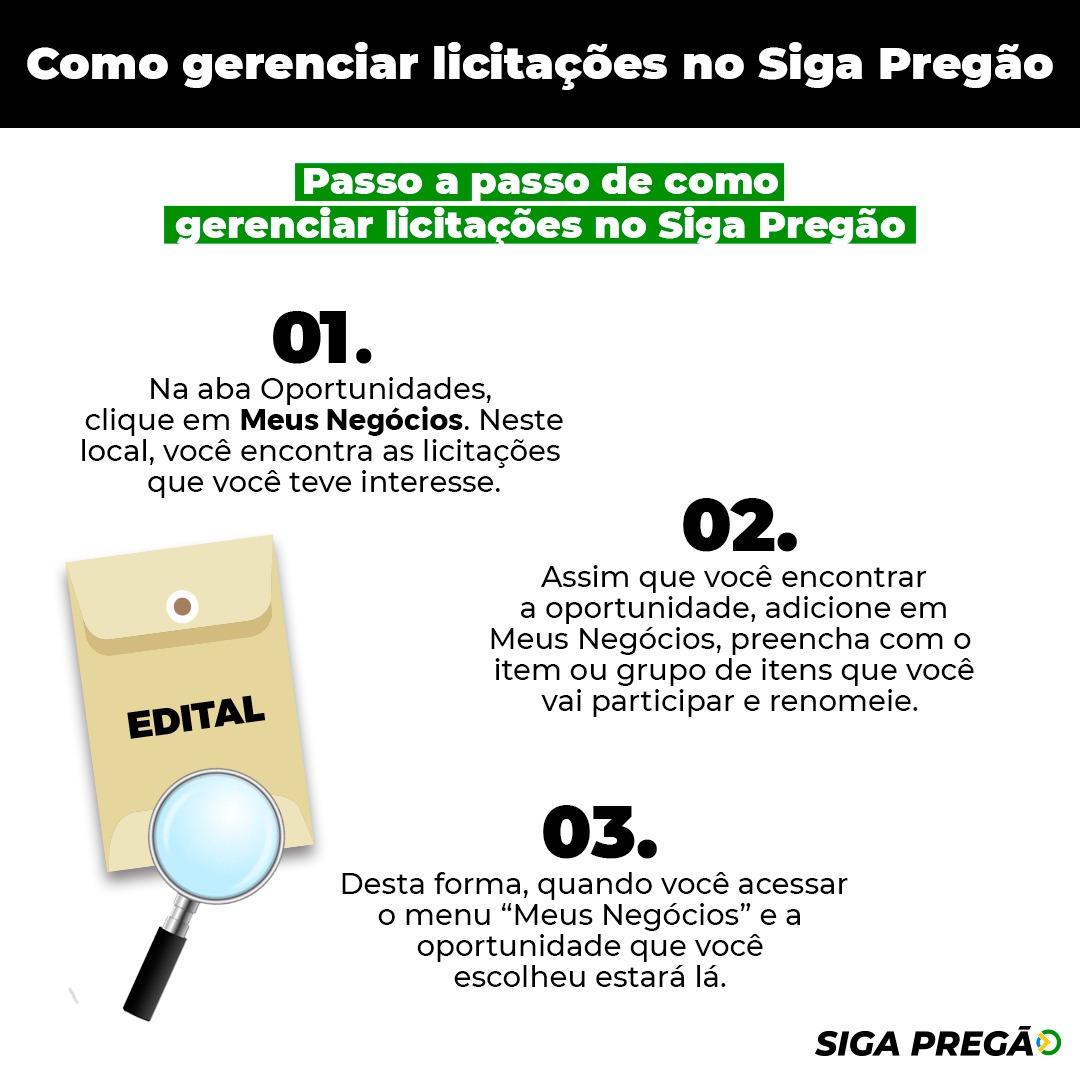 Como Gerenciar Licitações No Siga Pregão 3534