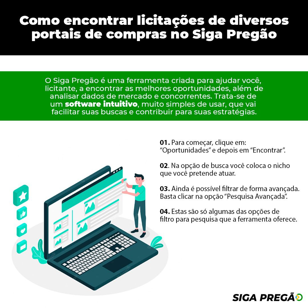 Como Encontrar Licitações Com O Siga Pregão 8946